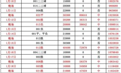 战意强烈，预计平局!周六018意甲：都灵VSAC米兰
